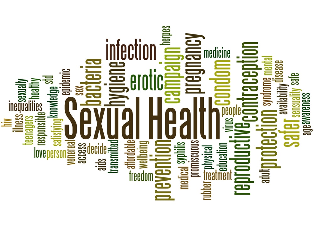 Sexual,Health,,Word,Cloud,Concept,On,White,Background